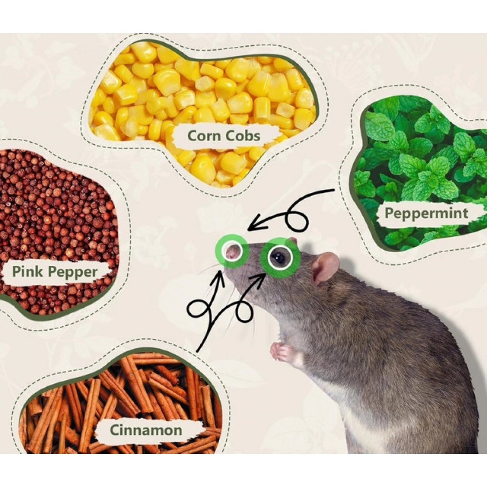 Generic Rat Repellent (Multicolor) - Image 5